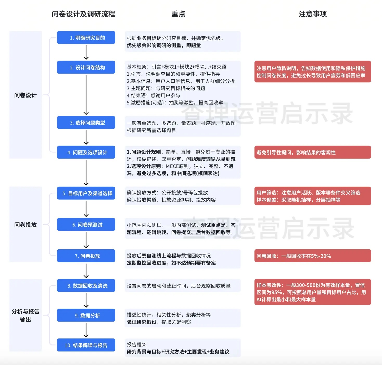 管家婆一码一肖100中奖,深入数据解析策略_尊享版32.953