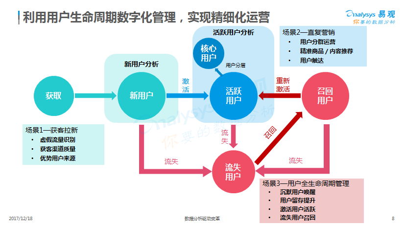 新澳门最精准正最精准龙门,数据分析驱动决策_移动版40.770