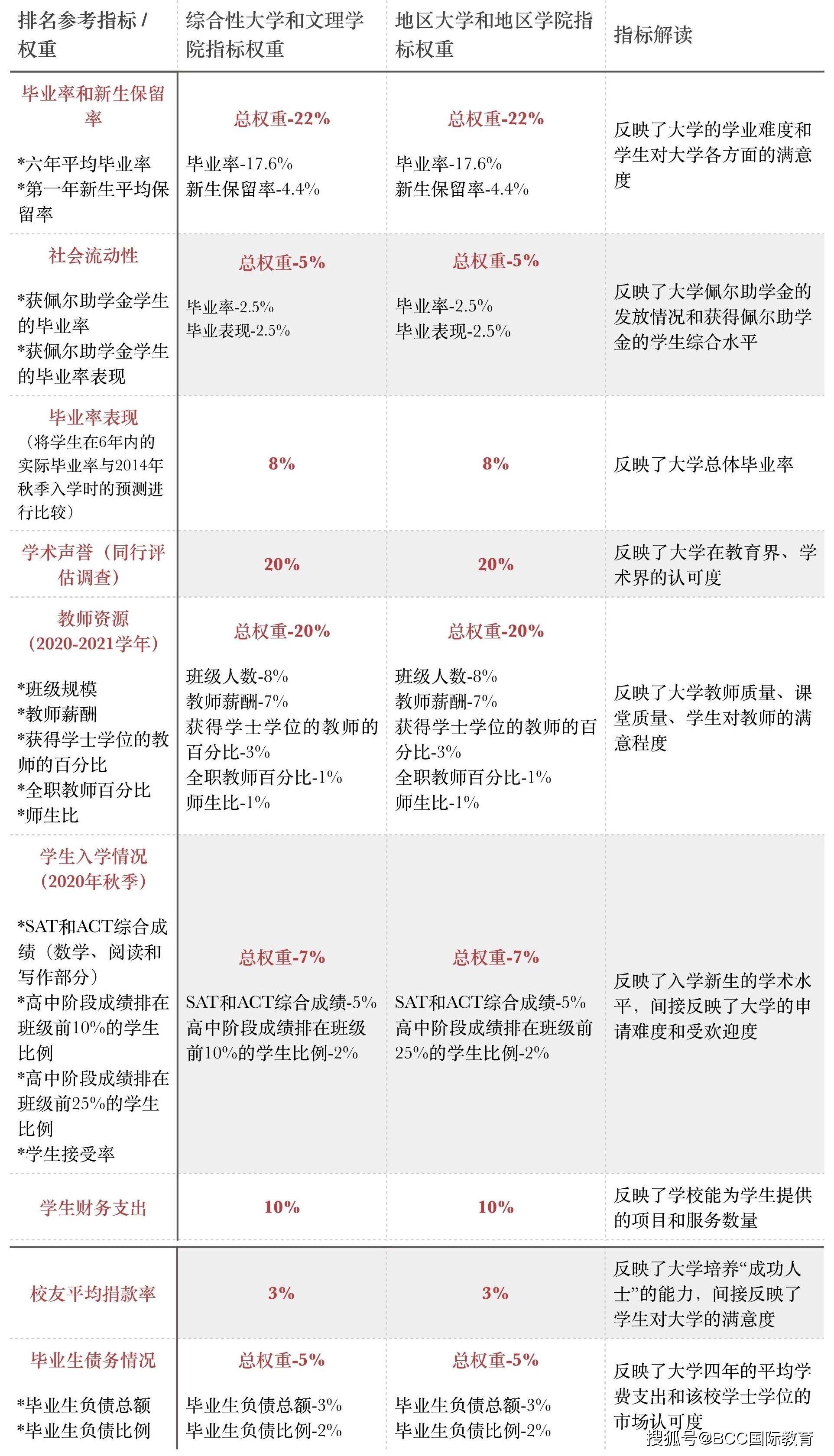 7777788888王中王开奖十记录网一,专业分析解析说明_钻石版72.937