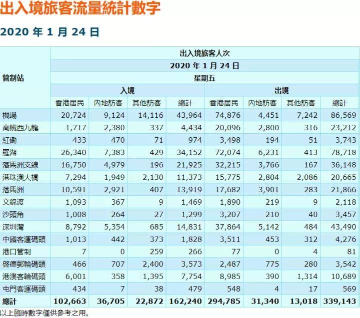 香港6合和彩今晚开奖结果查询,精细设计解析策略_1440p79.417