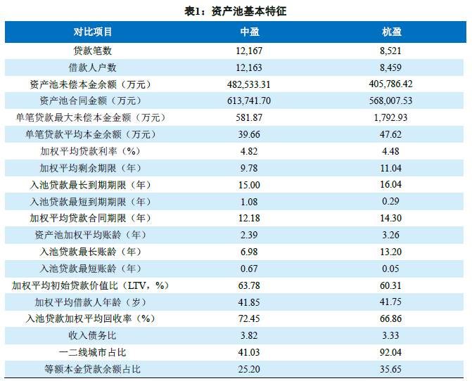 2024澳门六今晚开奖结果,高效分析说明_Superior25.841