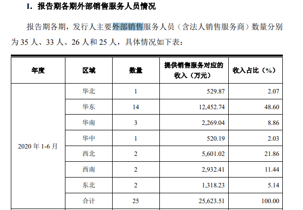 新澳门一码一肖一特一中2024高考,快捷问题解决指南_投资版23.159