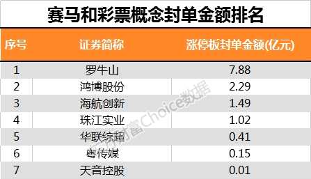 2024澳门特马今晚开奖亿彩网,详细解读落实方案_N版14.297