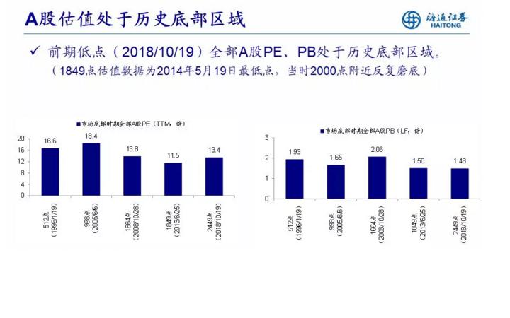 新澳门六开奖结果记录,市场趋势方案实施_薄荷版11.492