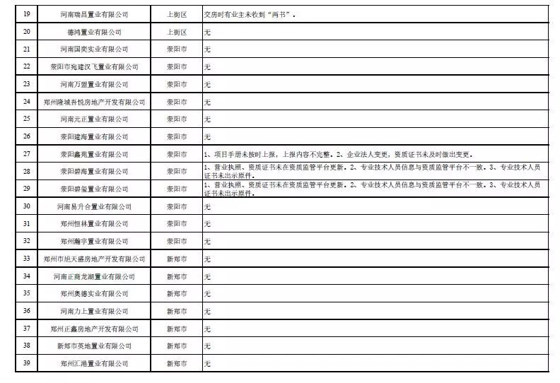 新澳开奖结果记录查询表,时代资料解释落实_MR31.890