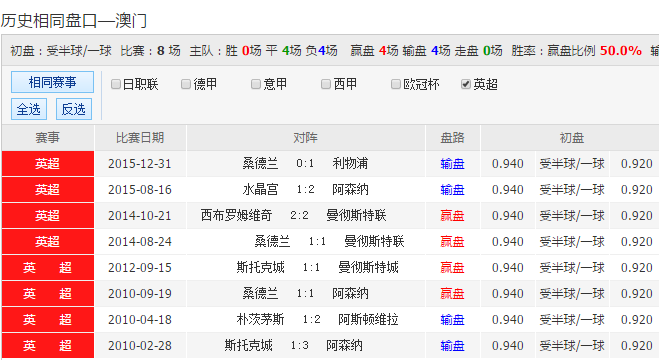 新澳天天开彩期期精准,迅捷解答计划执行_挑战版75.176