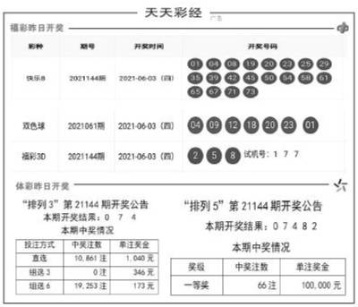 2025年1月1日 第117页