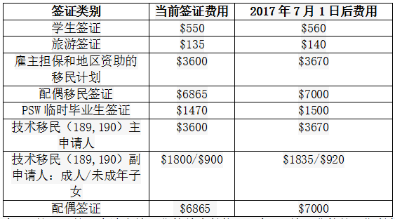 新澳今天最新资料2024,广泛的关注解释落实热议_复古版14.182