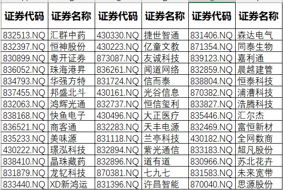 2025年1月1日 第114页