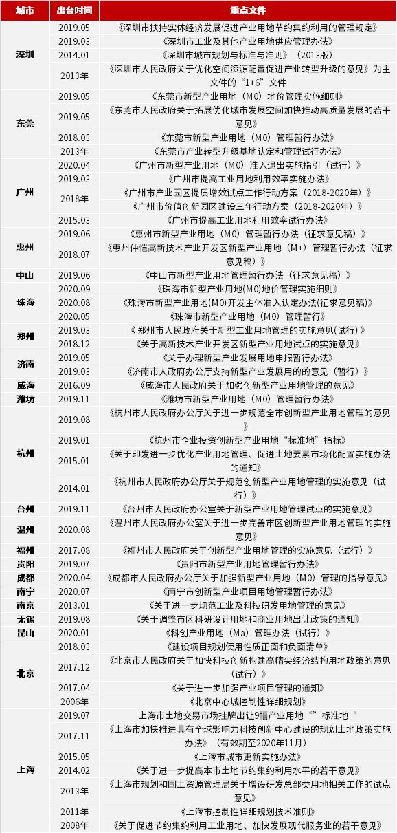 新澳门一码一码100准确新,经验解答解释落实_AP21.945