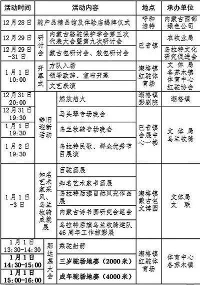 乌拉特后旗体育馆最新招聘公告汇总