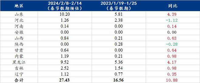 2024年香港资料免费大全,广泛的解释落实方法分析_U54.807