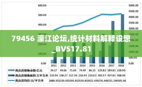 79456濠江论坛最新版,深入数据策略设计_静态版55.129