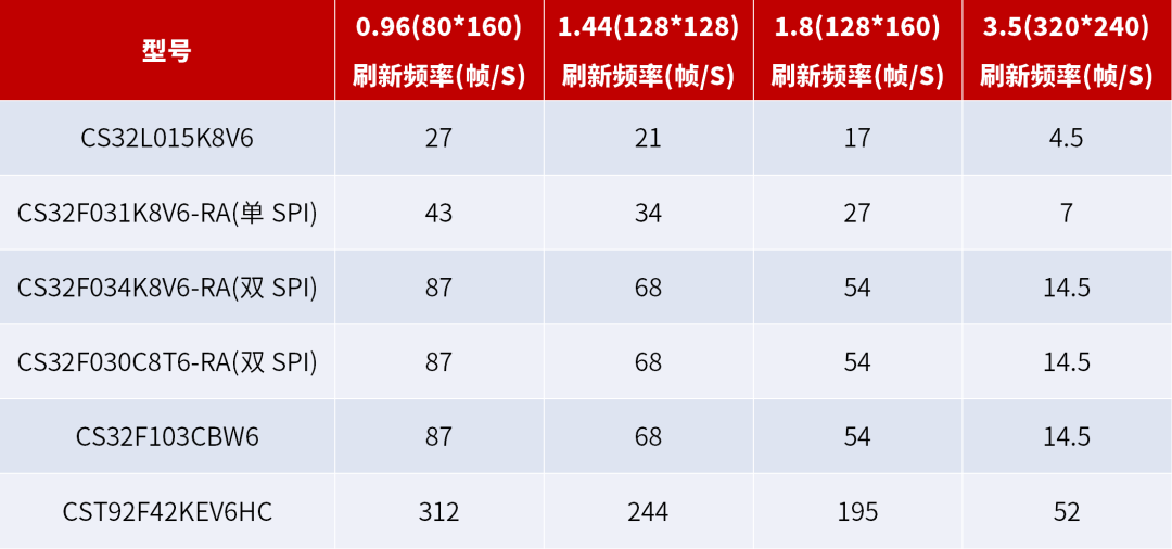 澳门118开奖结果最快,快速解答方案执行_策略版32.652