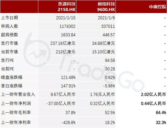 2024年资料免费大全,迅捷解答计划落实_1080p80.542