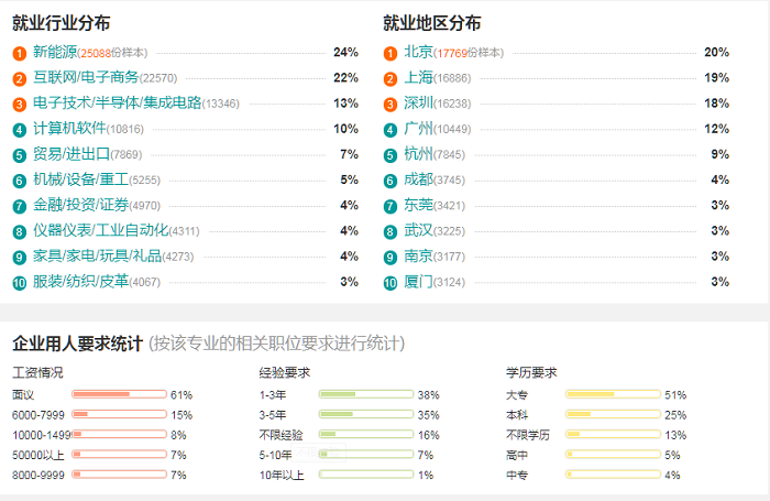 4988cσm查询,澳彩资料,专业解析评估_标准版6.676