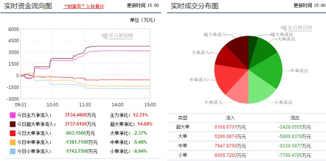 三中三澳门,持续计划实施_Premium89.743