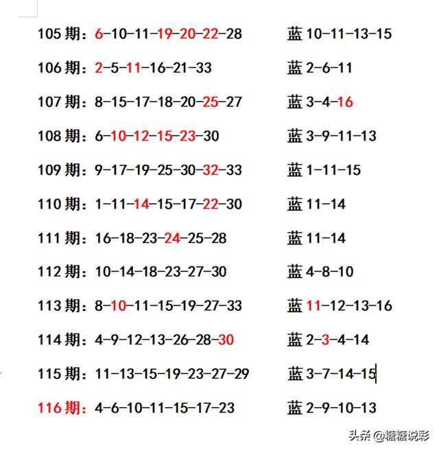 二四六香港资料期期准千附三险阻,功能性操作方案制定_Gold81.861