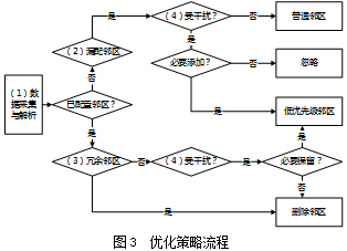 澳门一肖中100%期期准海南特区号,数据驱动分析解析_标配版21.274