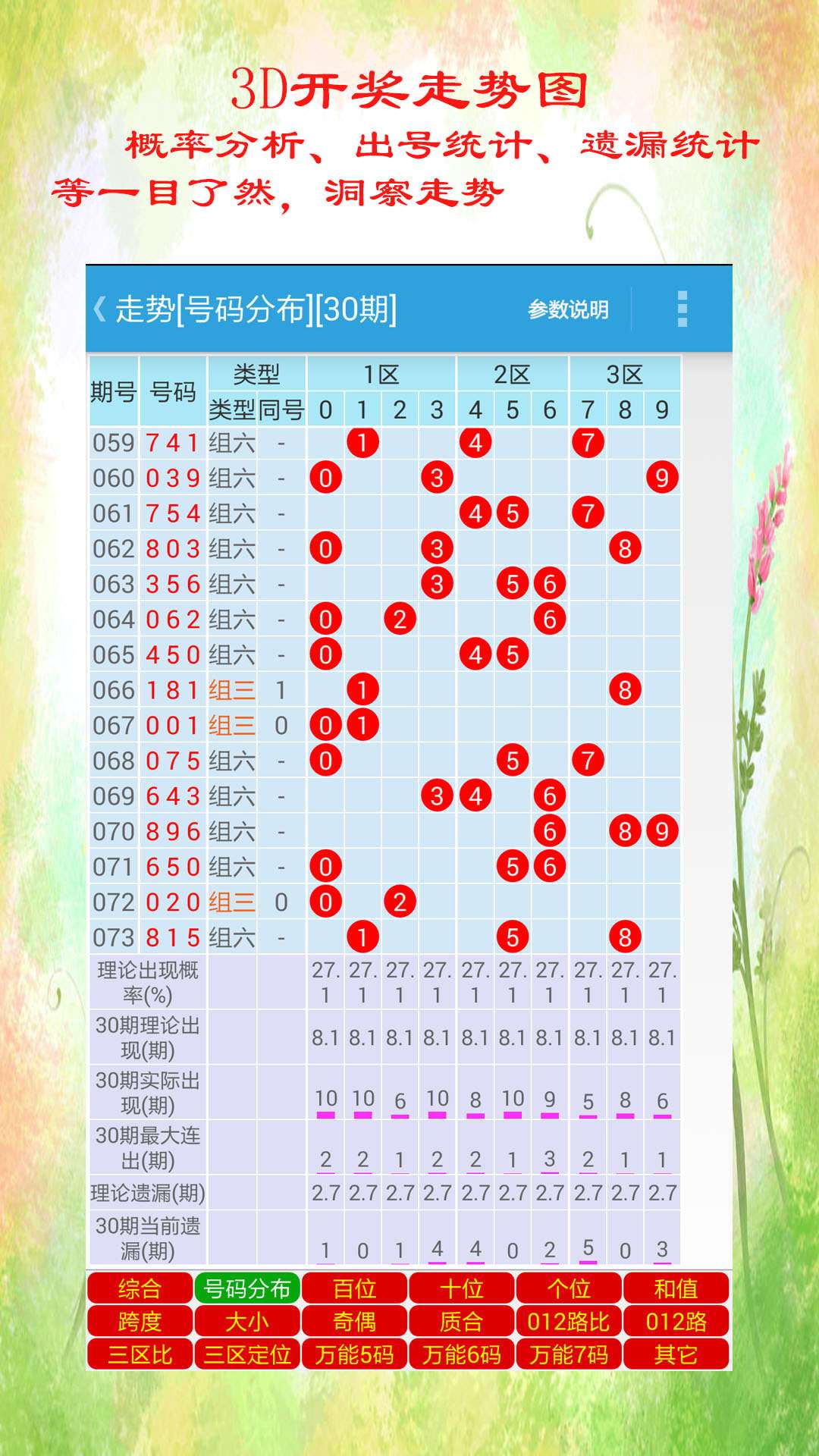 2025年1月1日 第93页