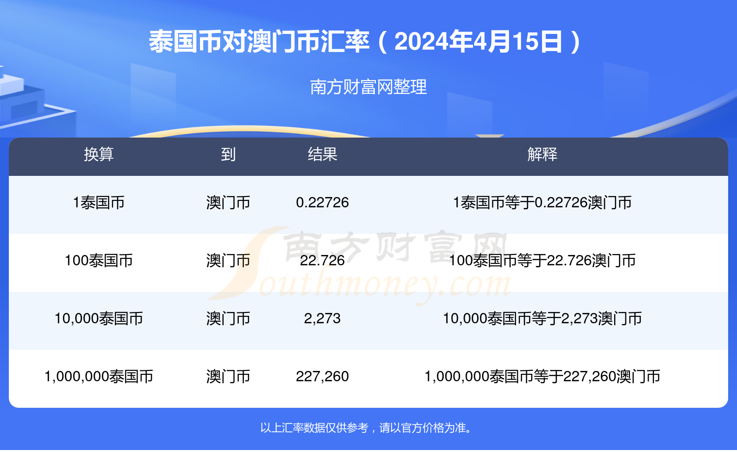 澳门4949最快开奖直播今天,衡量解答解释落实_苹果款94.530