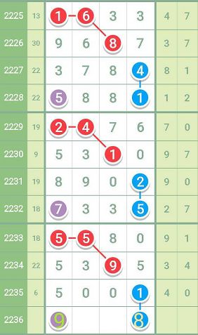 最准一肖一码一一中一特,动态词语解释落实_10DM33.850