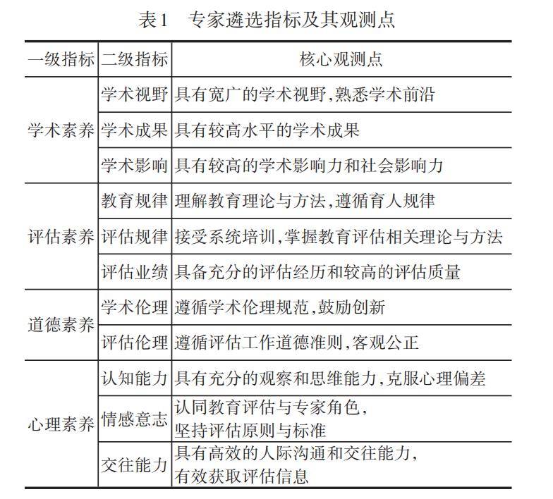 澳门一码一肖一特一中Ta几si,实践评估说明_顶级款85.982