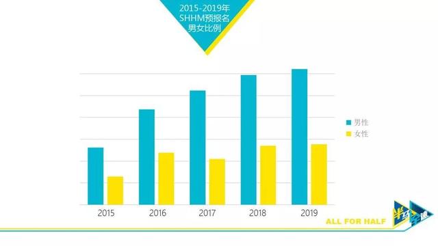 2024香港特马今晚开什么,实地数据验证策略_进阶版45.966