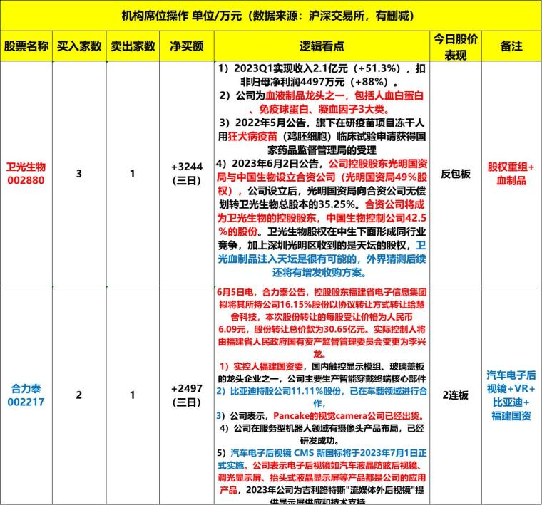 2024年资料免费大全,功能性操作方案制定_顶级款74.273