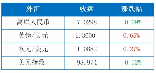 六盒宝典精准资料期期精准,最新热门解答落实_超级版67.969