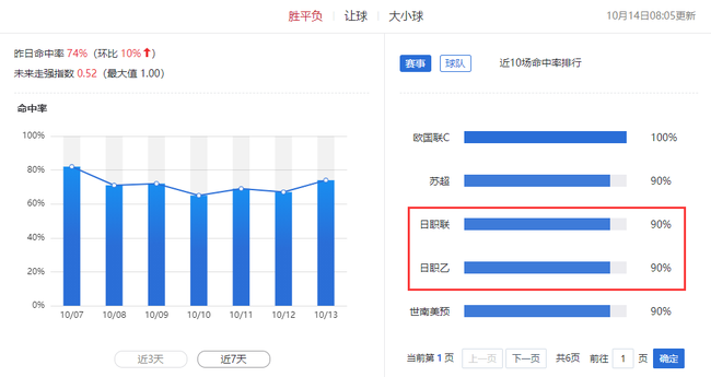 4949澳门精准大全免费公开,实地分析数据设计_W13.153