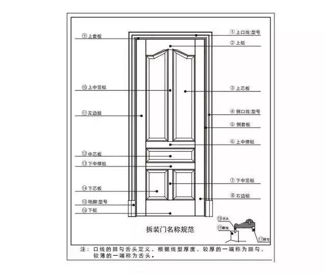 新门内部资料免费大全,最新答案解析说明_精装版56.576