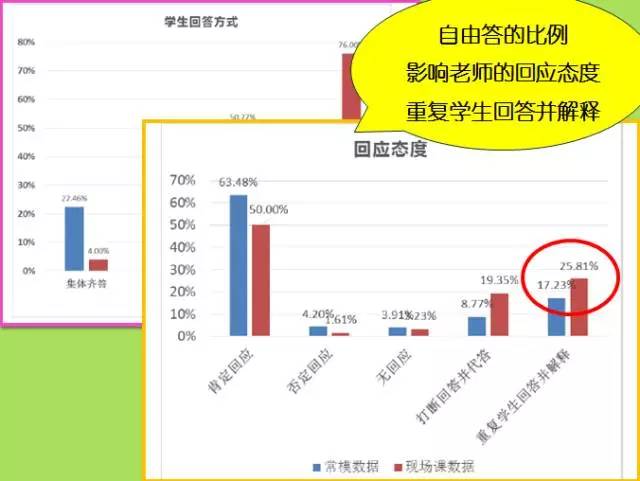 四不像正版+正版四不像,数据分析驱动决策_Pixel19.97