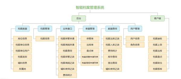 2024年新奥最新资料内部资料,多元化方案执行策略_苹果66.69