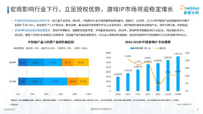 澳门六开奖结果2023开奖记录查询网站,经济性执行方案剖析_HT87.390