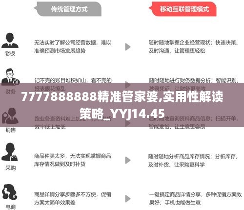 77778888管家婆必开一期,准确资料解释落实_Advanced27.598