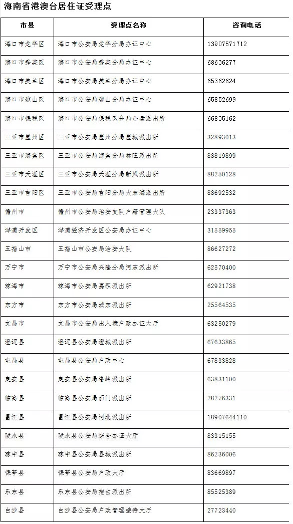 2024今晚新澳门开奖号码,时代资料解释落实_QHD版38.906