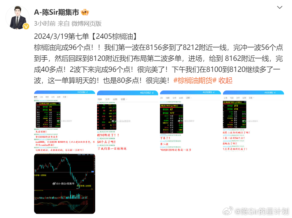 2024管家婆一肖一特,实地考察数据分析_RX版80.798