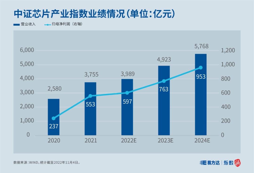 2025年1月1日 第22页