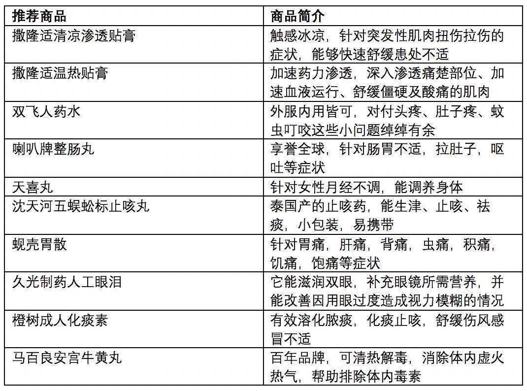 澳门4949开奖结果最快,全面设计执行策略_SP45.879