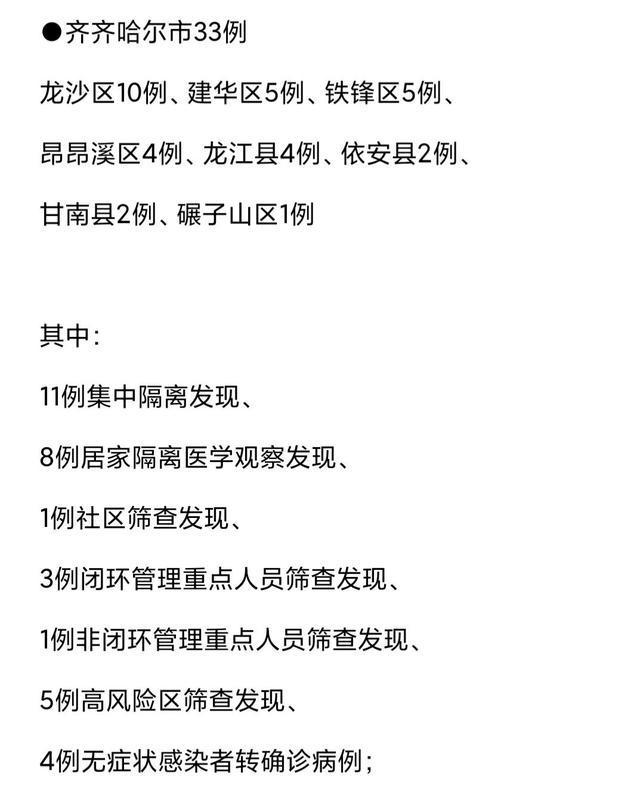 确诊疫情最新动态及其社会影响分析